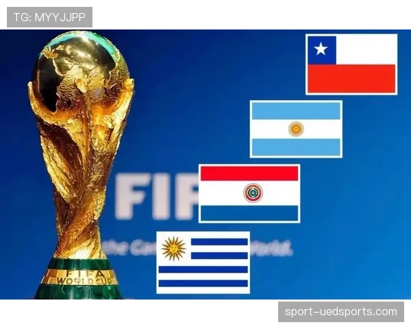 2026世界杯积分怎么算晋级资格