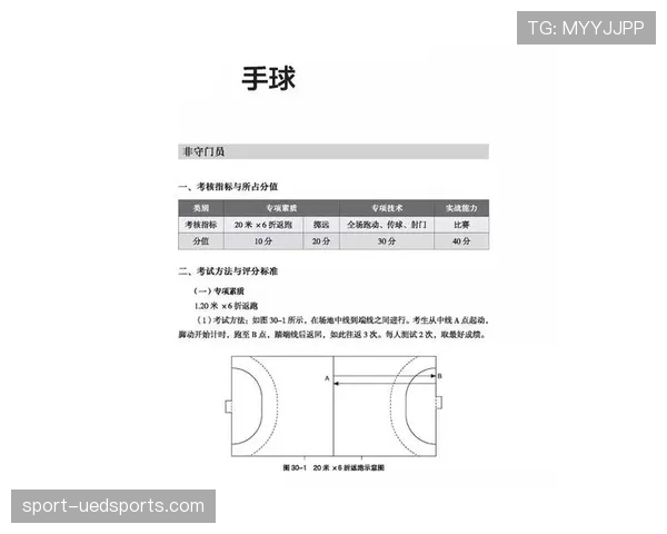 手球判罚要点:手臂位置决定非自然动作的判定标准 手球判罚要点:手臂位置决定非自然动作的判定标准