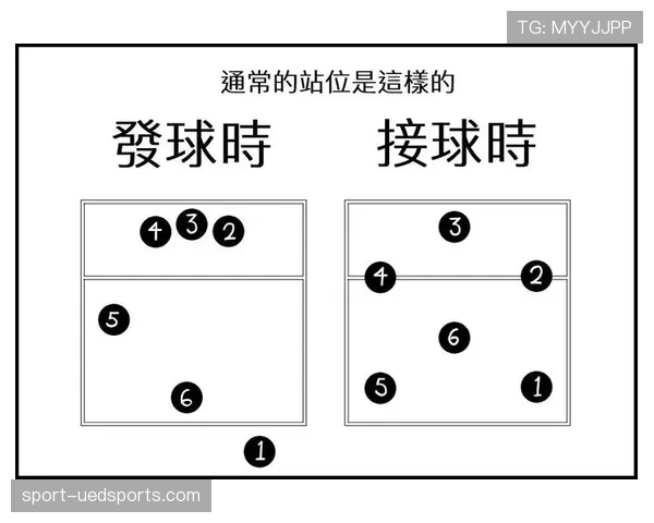 看完篮球新手发球踩线违例?详解边线发球规则的站位与边界判定 看完篮球新手发球踩线违例?详解边线发球规则的站位与边界判定