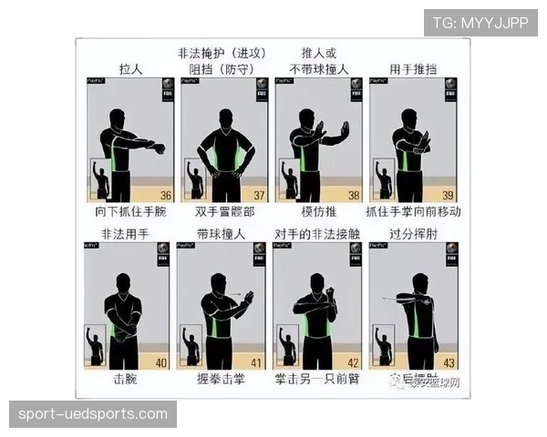 篮球规则解析:什么是暂停时间限制?带你了解其定义与应用 篮球规则解析:什么是暂停时间限制?带你了解其定义与应用