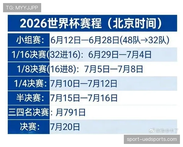 2026世界杯美国队小组赛关键战是哪场