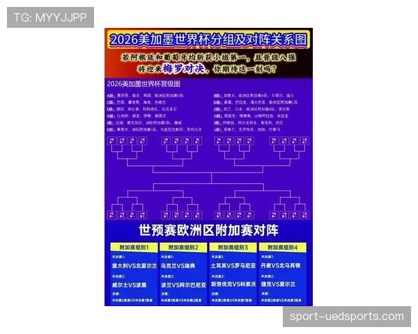 澳大利亚队2026世界杯晋级前景预测